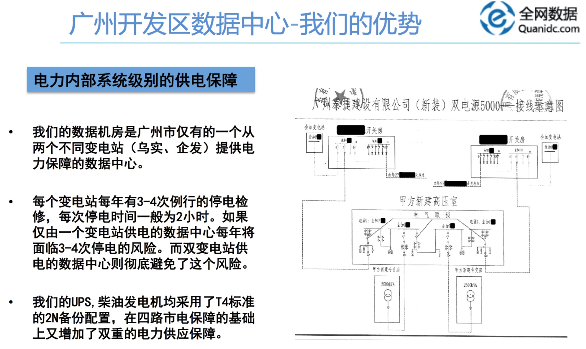 廣州服務器托管電力系統(tǒng)